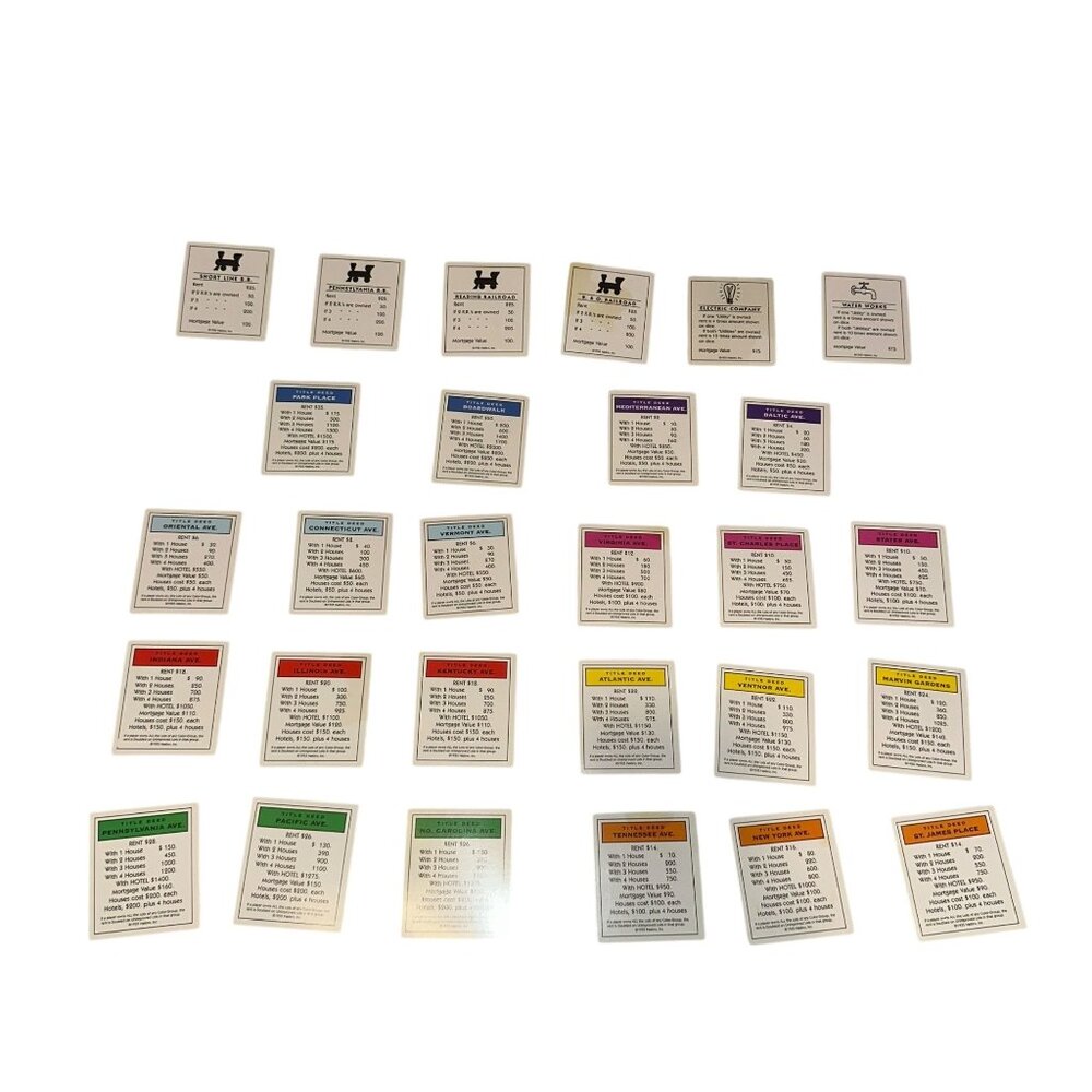 Vintage 1999 Monopoly Title Deed Cards Complete Set Replacement Parts White